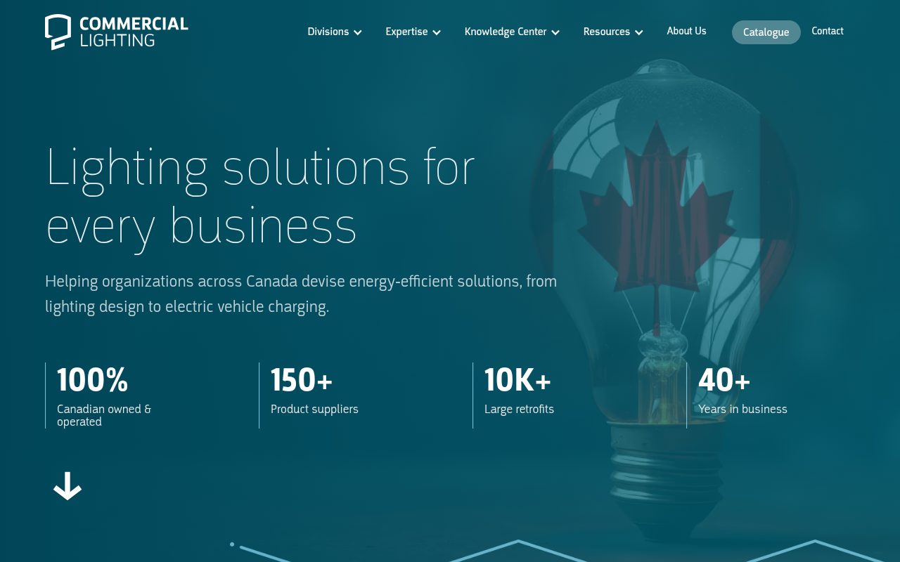 Canadian Commercial LED Lighting Company