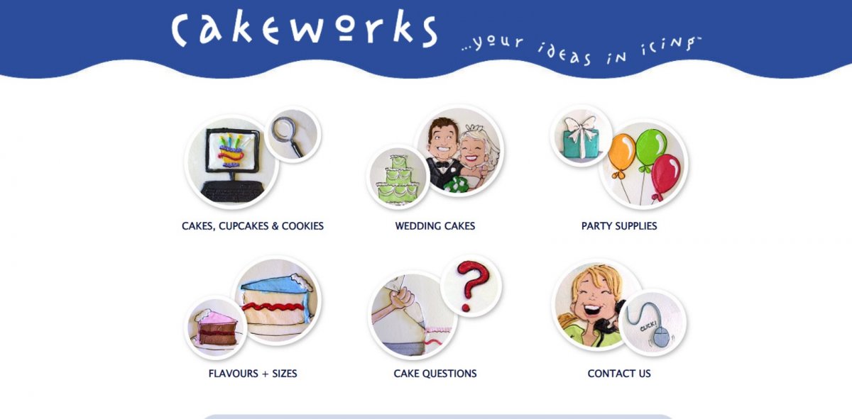 Cakeworks