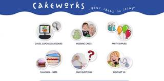 Cakeworks